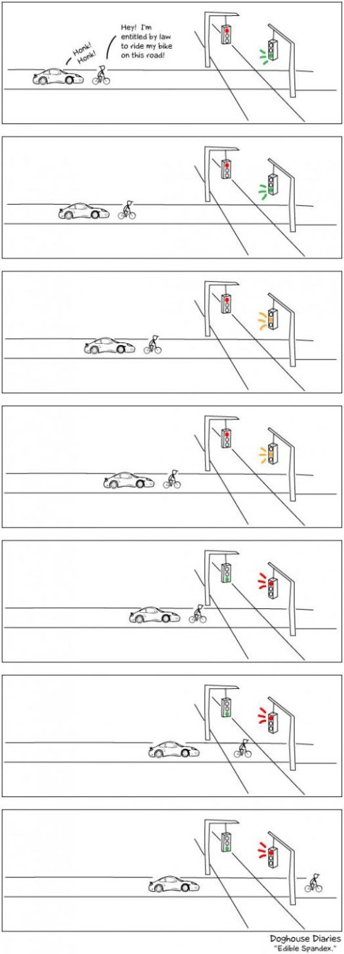 bicycle riding in MN