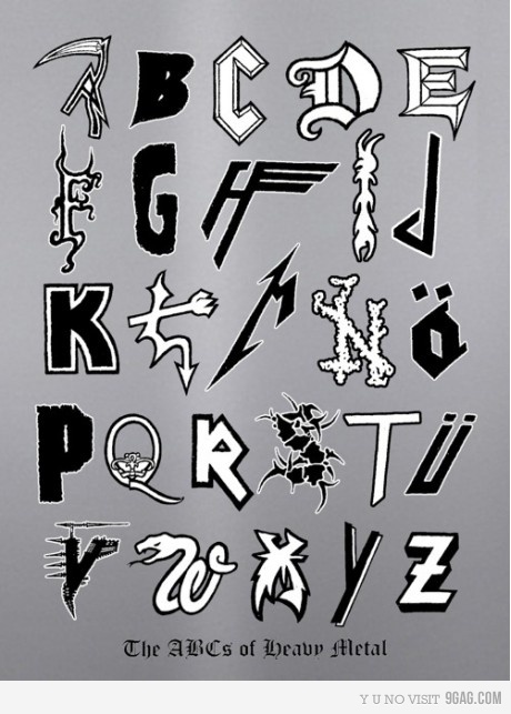 The Heavy Metal Alphabet