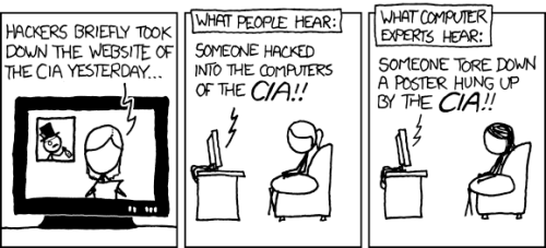 Hacking the CIA