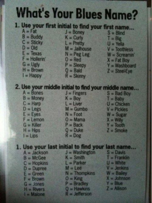 Whats-your-blues-name