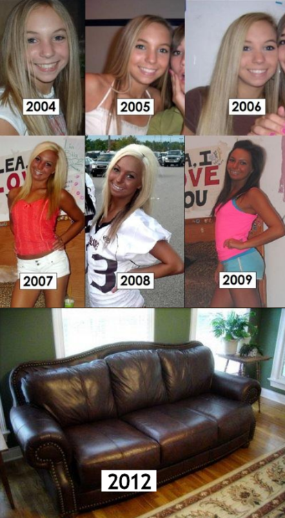 Tanning Evolution
