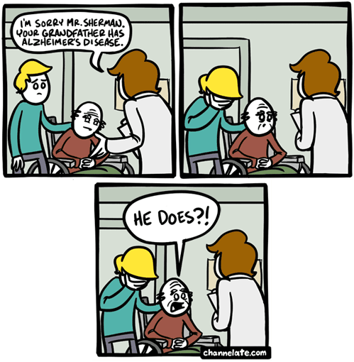 Alzheimers diagnosis