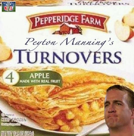 Peyton Manning's Turnovers