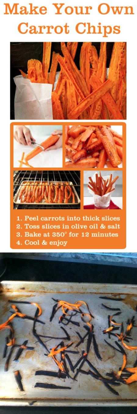 carrot fries