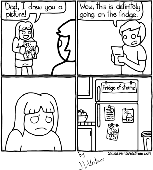 Artwork for the fridge