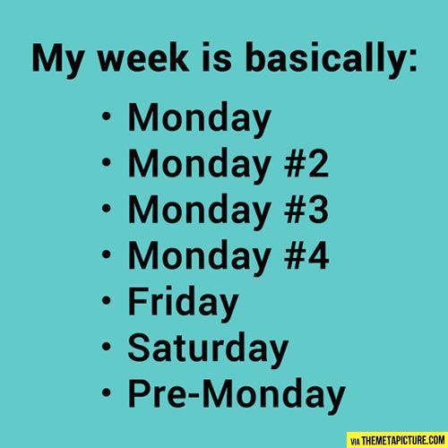 week